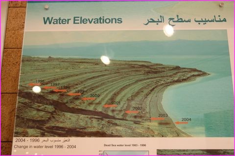 Triste r�alit�, la Mer Morte s'efface d'ann�e en ann�e